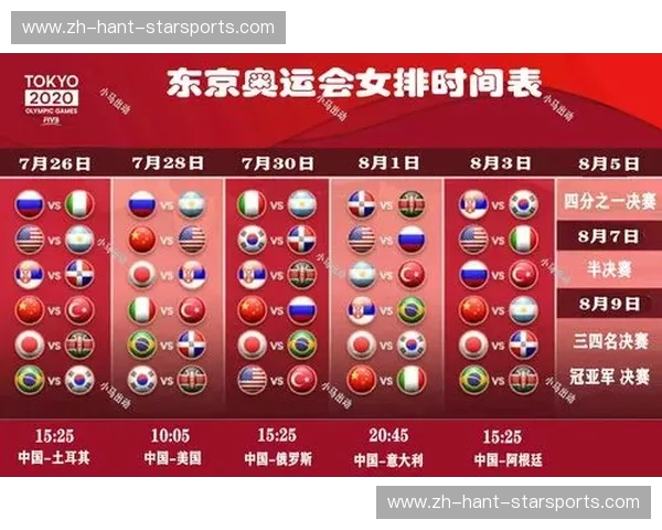 时间奥运会:把每一秒锚定成长的赛道