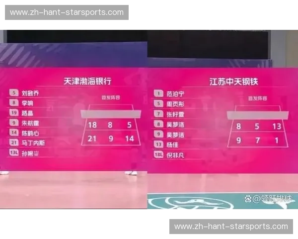 天津渤海银行vs江苏中天钢铁:宿命对决,谁主沉浮